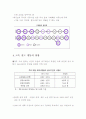 교통 경제학 -교통이 경제에 미치는 영향 -고속 철도 개통의 영향과 시사점 3페이지