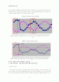 케이블 방송 편성 전략 5페이지