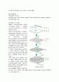 고분자 가공법 (사출 압출 압축등 8가지) 16페이지