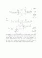 UV-vis Azo benzen (사진 그래프 포함) 6페이지