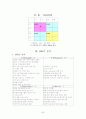 [전략경영]외식전문기업 'CJ푸드빌' 기업분석 및 경영전략 82페이지