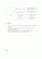 LNG 수송관 설계 (서울-부산) 5페이지