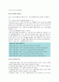 신용 등급 제1 제2 제3 금융 연체 불량 빚 3페이지