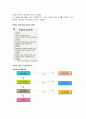 신용 등급 제1 제2 제3 금융 연체 불량 빚 4페이지