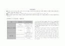 피에르 부르디에  6페이지