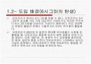 6시그마 성공사례 (모토로라, 소니, 삼성SDI) 9페이지