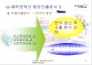 (주)락앤락의 성과 분석및 성공전략(분석자료포함) 11페이지