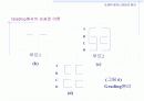 [컴퓨터공학]Grading에서의 손실호 이론 4페이지