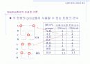 [컴퓨터공학]Grading에서의 손실호 이론 8페이지