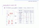 [컴퓨터공학]Grading에서의 손실호 이론 10페이지