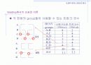 [컴퓨터공학]Grading에서의 손실호 이론 12페이지