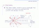 [컴퓨터공학]Grading에서의 손실호 이론 16페이지