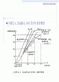 [컴퓨터공학]Grading에서의 손실호 이론 40페이지