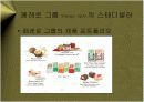 페레로 로쉐 (Ferrero Rocher) – 초콜릿의 블루오션을 개척한 프리미엄 브랜드 마케팅 전략 케이스 연구발표 PPT 6페이지