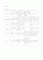 Intracranial hemorrage CASE STUDY 10페이지