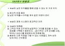 동기부여 sas 15페이지