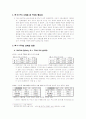 [FTA] 한미 FTA의 과제와 전망, 한중 FTA의 과제와 전망 2페이지