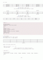 [castlenine]C언어 요점정리 20페이지