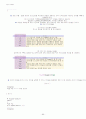 [castlenine]C언어 요점정리 89페이지