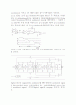 BIST(Built-in Self-test) 2페이지