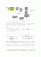 BIST(Built-in Self-test) 5페이지