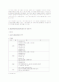 메가박스 vs CGV 5페이지