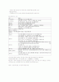 메가박스 vs CGV 17페이지