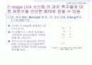 [컴퓨터공학]Link시스템에서의 손실호 이론 10페이지