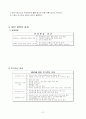 생산운영관리 [수직적통합] [mp] [아웃소싱] [case] 22페이지