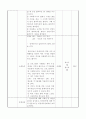 장애아동과 비장애아동의 사회통합을 위한 방과후 활동 프로그램 7페이지