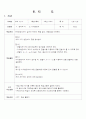 수학과 교수-학습 지도안 (갑종) 14페이지