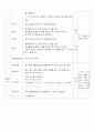 수학과 교수-학습 지도안 (갑종) 16페이지