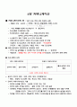 인간관계의 이해와 성공전략(영남대) 21페이지