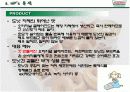 크리스피크림 마케팅 분석 20페이지