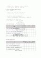 다빈치커피 외식 컨설팅 36페이지