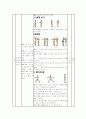 청소년 체조 지도안 7페이지