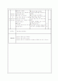 청소년 체조 지도안 11페이지