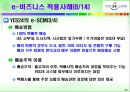 인터넷서점 YES24의 e-비즈니스 성공사례 22페이지