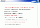 SCM에 관한 완벽 발표 자료 2페이지
