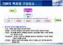 TQM(최종본)에 관한 완벽 발표 자료 9페이지