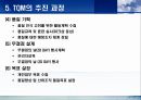 TQM(최종본)에 관한 완벽 발표 자료 28페이지