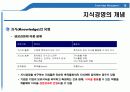 지식경영(E_land_Knowledge_Management) 완벽 발표 10페이지