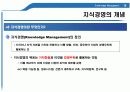 지식경영(E_land_Knowledge_Management) 완벽 발표 16페이지