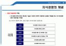 지식경영(E_land_Knowledge_Management) 완벽 발표 19페이지