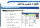 지식경영(E_land_Knowledge_Management) 완벽 발표 43페이지