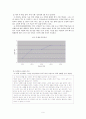 단일사례평가- 비행 청소년 사례에 대한 개입 평가 10페이지