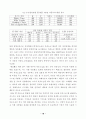 IT 균형성과표를 활용한 정보시스템 성과 지표에 관한 연구 13페이지