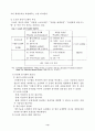 도요타 생산방식(TPS). 7페이지