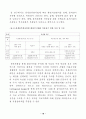 CVM과 CM을 이용한 경제적 가치 평가에 관한 연구(청계천 복원을 중심으로) 13페이지