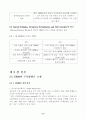 고객관계관리(CRM)의 효과와 적용 6페이지